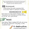 4 D's of Behavior Poster Pack - Image 2