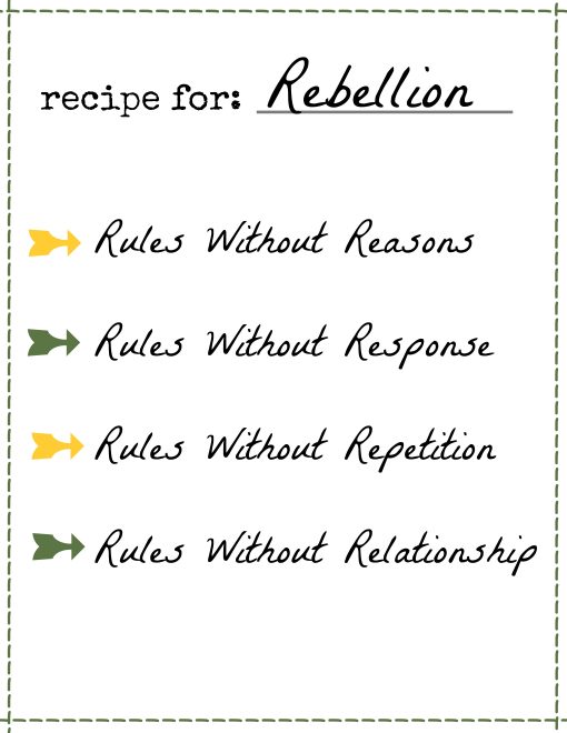 Recipe for Rebellion Printable Posters - Image 4