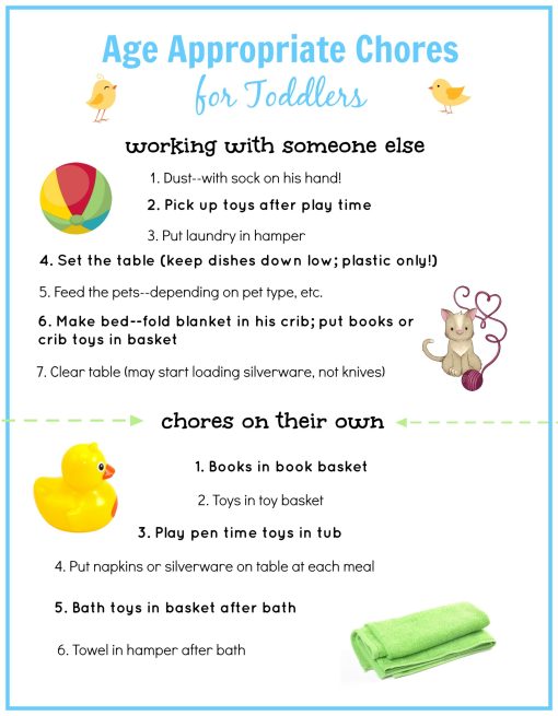 Age Appropriate Printable Chore Posters - Image 3