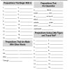 Think Fast Grammar Quizzes - Image 2